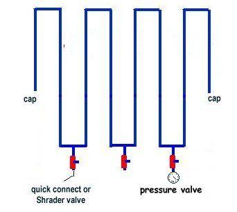 pressure test.jpg